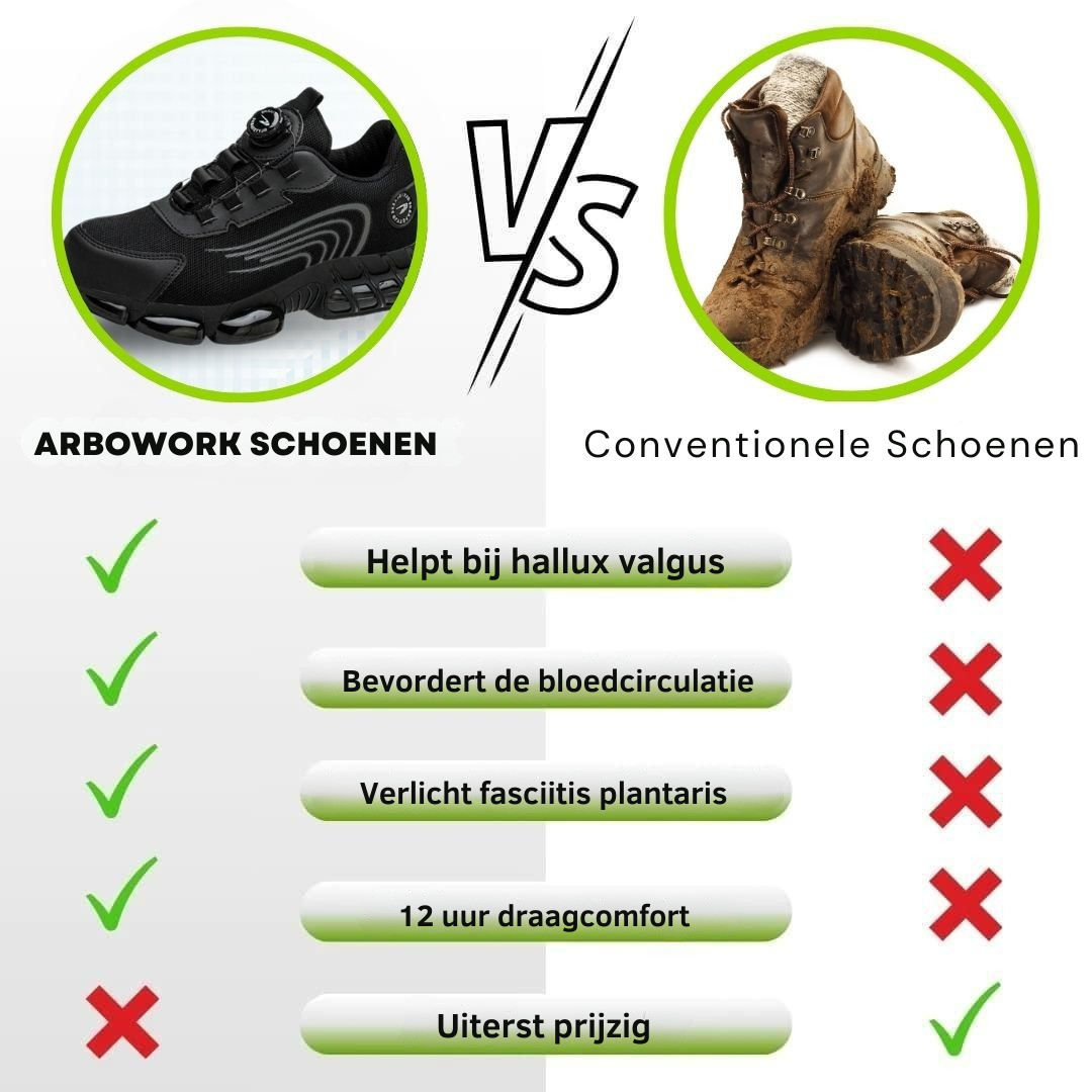 ArboStep - Veiligheidschoenen S3