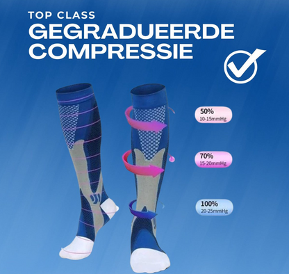 FlowFit Socks | Health Compressiekousen