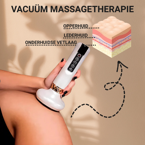 Celena® – Anti-Cellulite Massager voor Gladde Huid