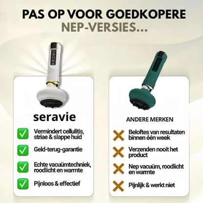 Celena® – Anti-Cellulite Massager voor Gladde Huid