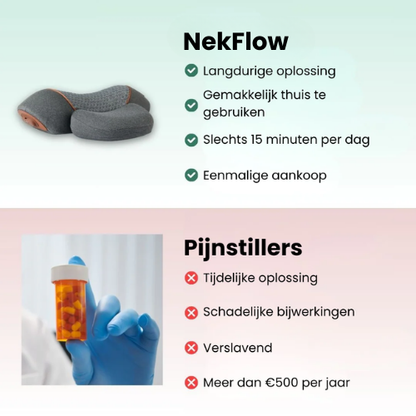NekFlow | De 3-in-1 Nekmassager