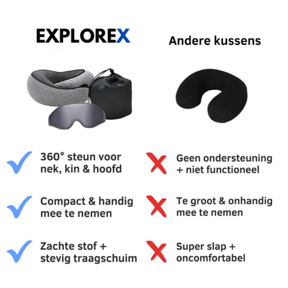 ExploreX - Nekkussen