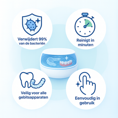 Dentis - Desinfectie Box